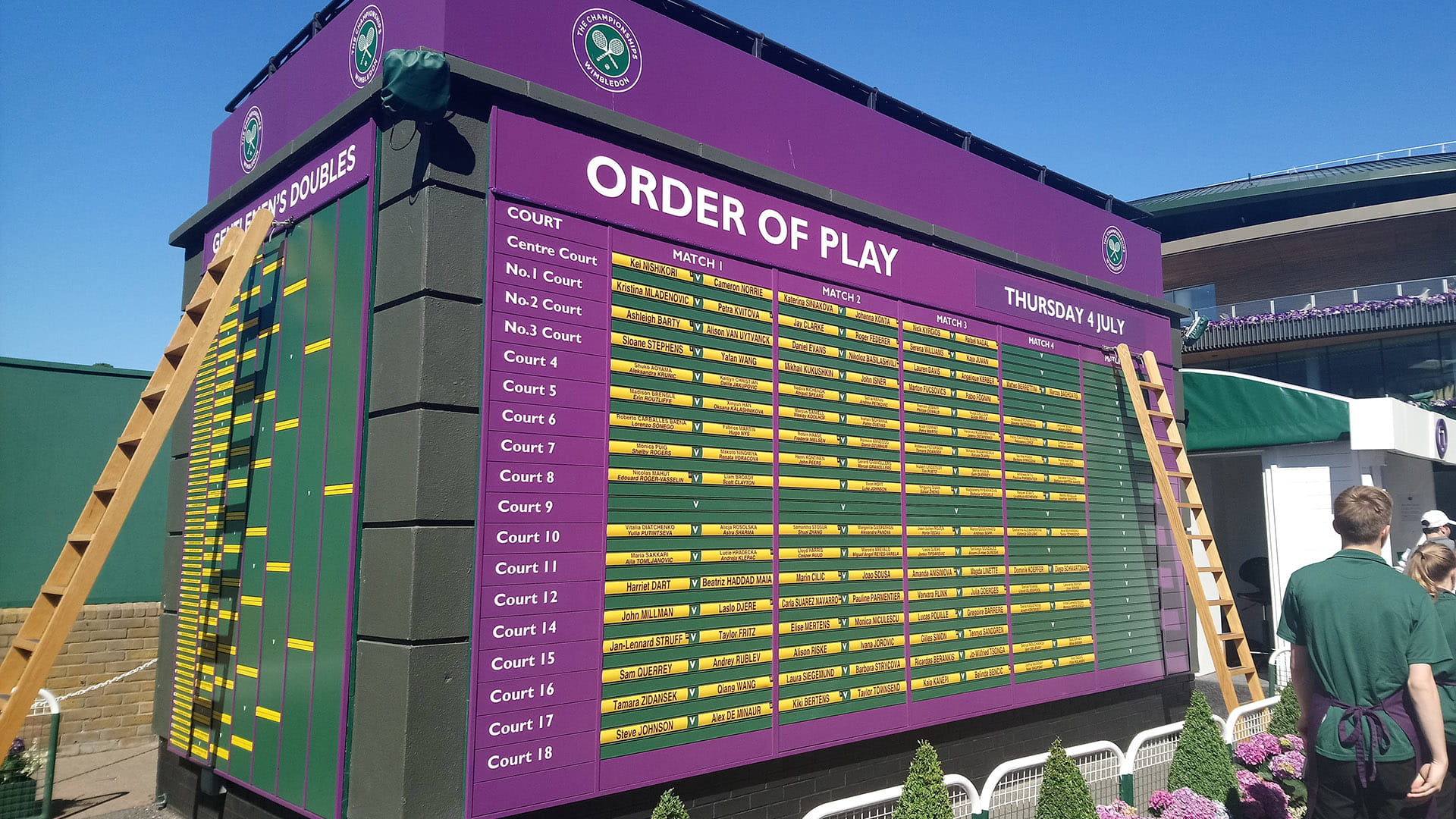 Wimbledon scoreboard